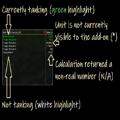 ThreatTrack