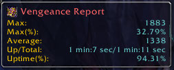 Vengeance Status