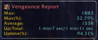 Vengeance Status