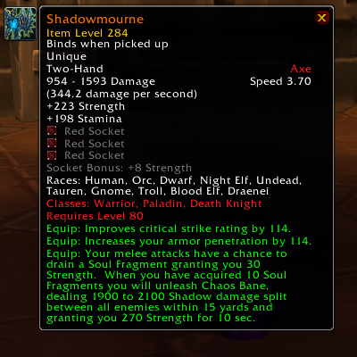 Yet Another Item Level
