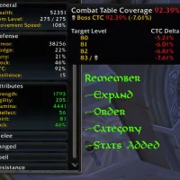 CharacterStatsPane Improved