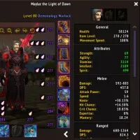 Classic Character Stats