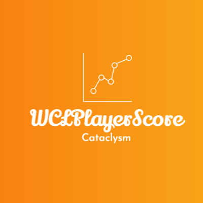 WclPlayerScore-Cata