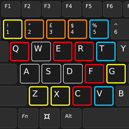 Hide Keybinds