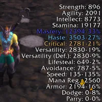 Show My Stats Fork