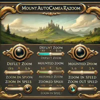 Mounted Configurable Auto Zoom