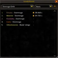 BtW Racing Leaderboard