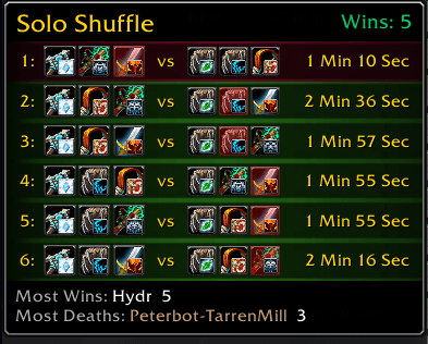Solo Shuffle match tooltip.
