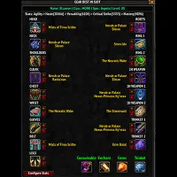 Best In Slot