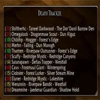 Hardcore Alerts