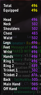 ElvUI Item Level Datatext