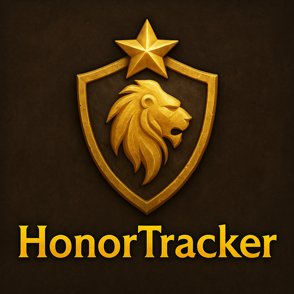 HonorTracker - Classic Era - Milestones
