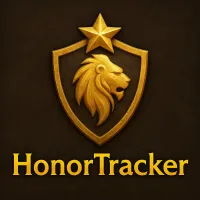 HonorTracker - Classic Era - Milestones