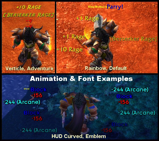 SCT Examples