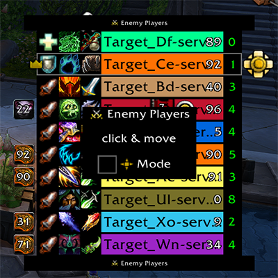 BattlegroundTargets TWW