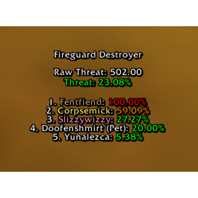 Kenzi's Threat Meter: Tank Edition