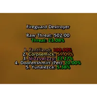 Kenzi's Threat Meter: Tank Edition