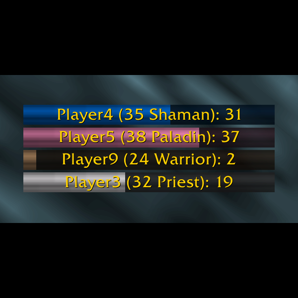 Corpse Run Timers