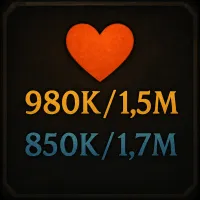 Better Numbers