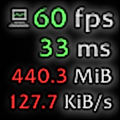 MiniPerfs Broker