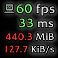 MiniPerfs Broker