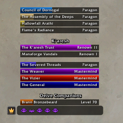 Malitor's Reputation Tracker
