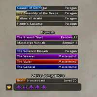 Malitor's Reputation Tracker