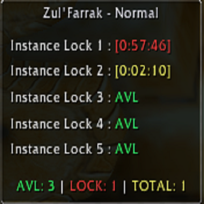 My Instance Tracker