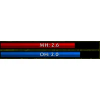 Weapon Swing Timer MoP