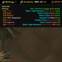 Titan Panel Classic WOTLK [Guild]