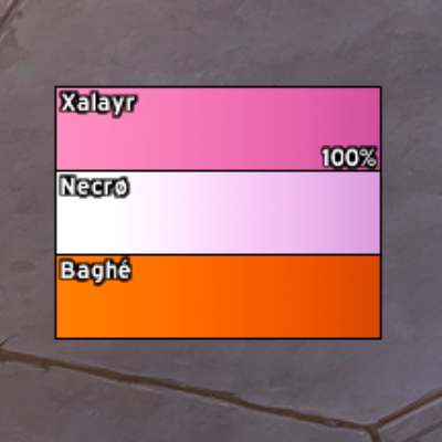 Shadowed Unit Frames - Short Name