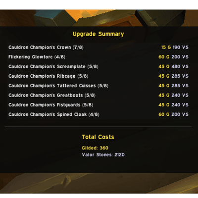 Gear Upgrade Summary