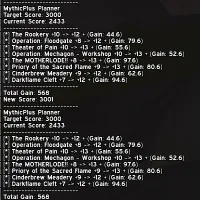 MythicPlusPlanner
