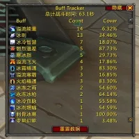 Buff Tracker(BUFF统计)
