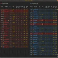 Premade Radar