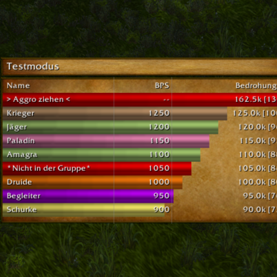 Omen3 Threat Meter Classic
