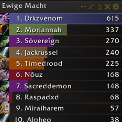 Skada IP Tracker (Legion Remix)