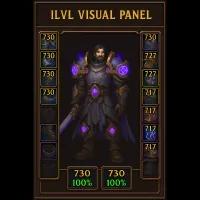 ilvl visual panel
