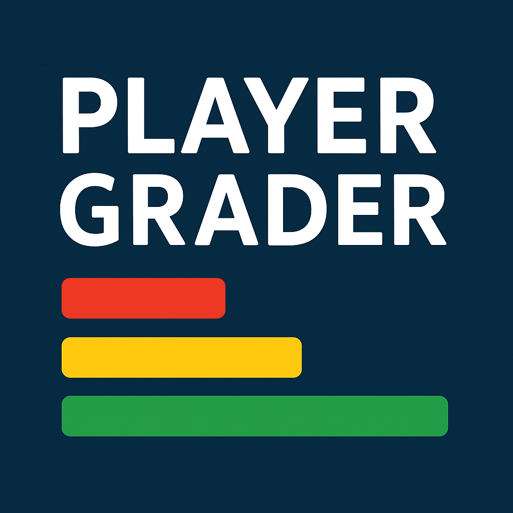 PlayerGrader M+