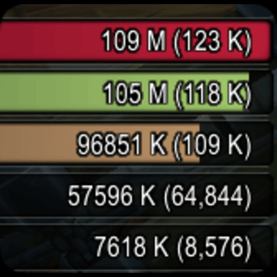 DamageMeterFormatting