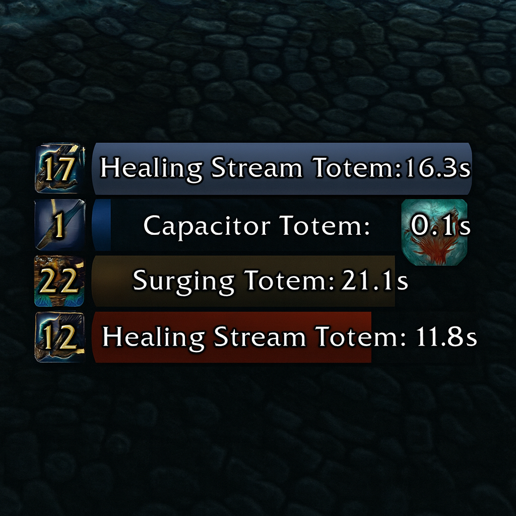 Totem trackers