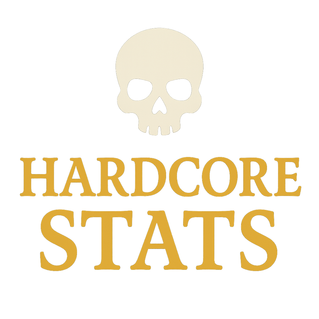 Hardcore Stats