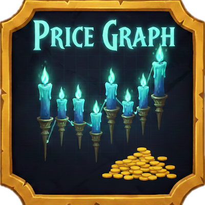 AHPriceGraph