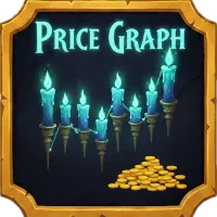 AHPriceGraph