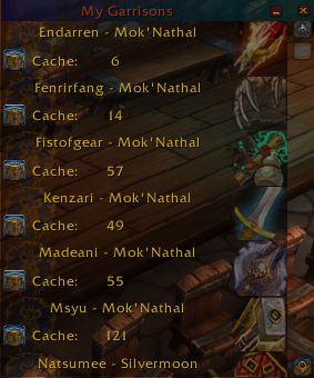 My Garrisons