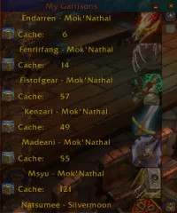 My Garrisons