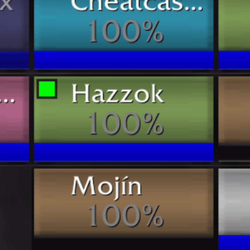 Guild Raid Indicator