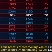 PvP Archives