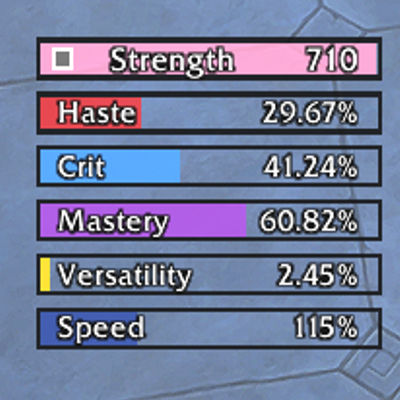 Trytostats