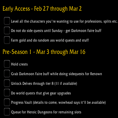 Larias' Weekly Checklist